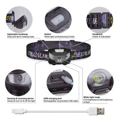 LED Headlamp 3000LM Mini Body Motion Sensor