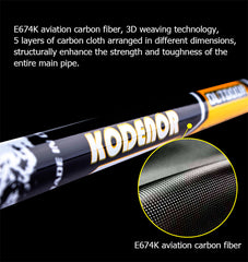 Multifunctional Carbon Fiber Trekking Pole Telescopic Folding