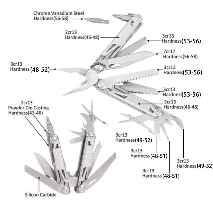 Stainless Steel Folding Tool Outdoor Multi-function Knife