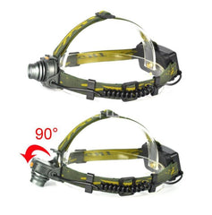 Aluminum alloy induction headlamp