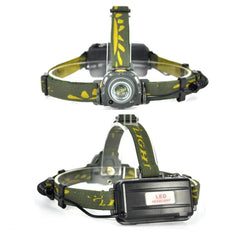 Aluminum alloy induction headlamp