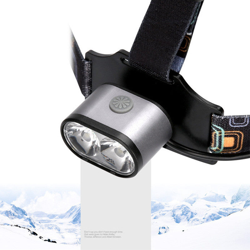 Led Headlamp Head-mounted USB Charging